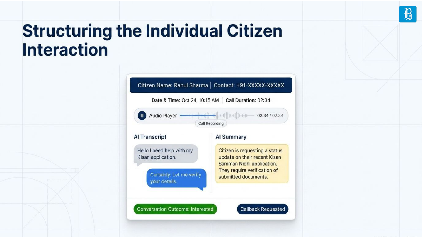 Slide 7